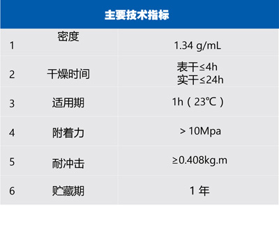 環(huán)氧膩?zhàn)觕n.jpg